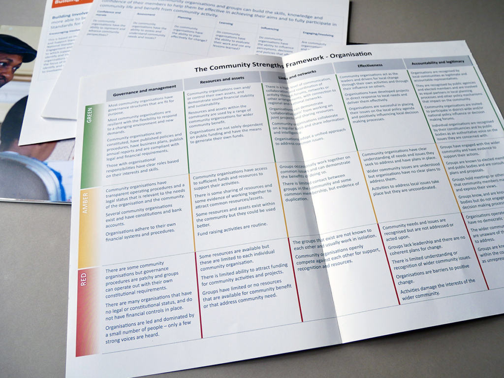 Buidling Stronger Communities A3 handout spread