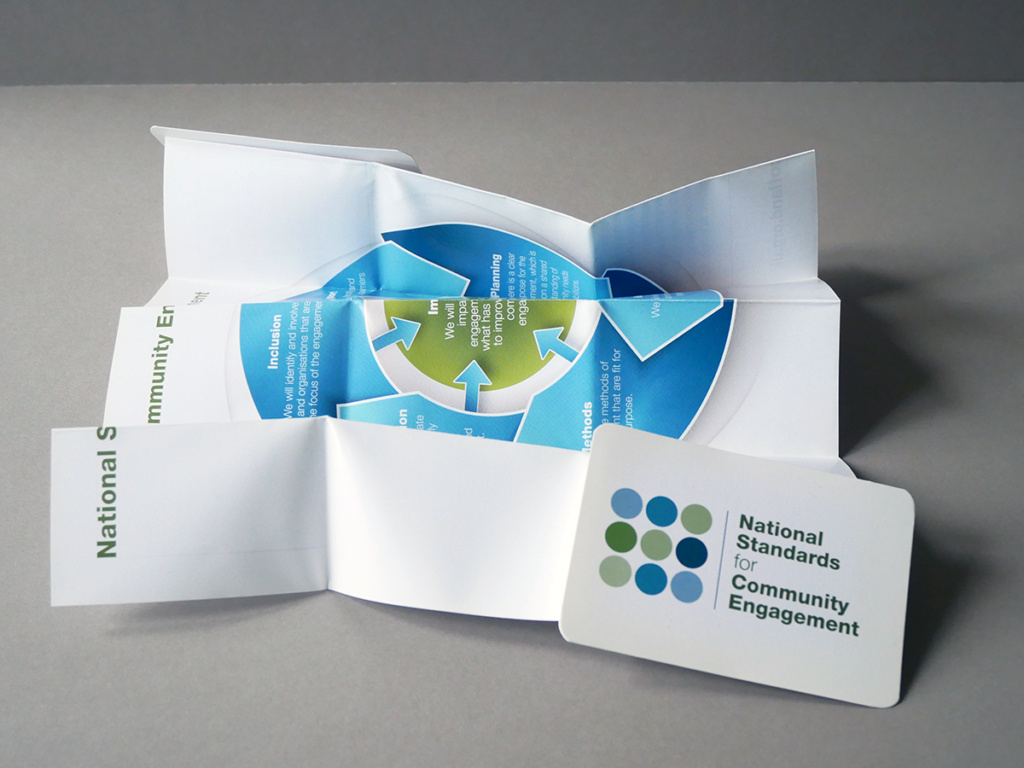 National Standards for Community Engagement zeddie folding leaflet