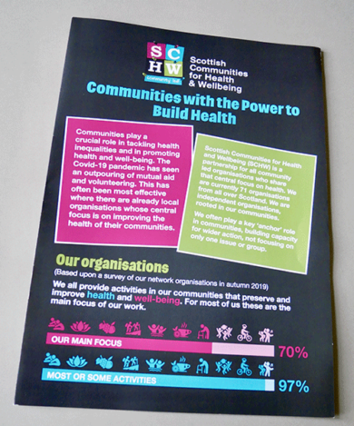 Scottish Community fo Health and Welbeing leaflet design front page