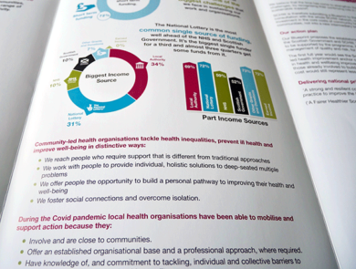 Scottish Community fo Health and Welbeing leaflet design inner page